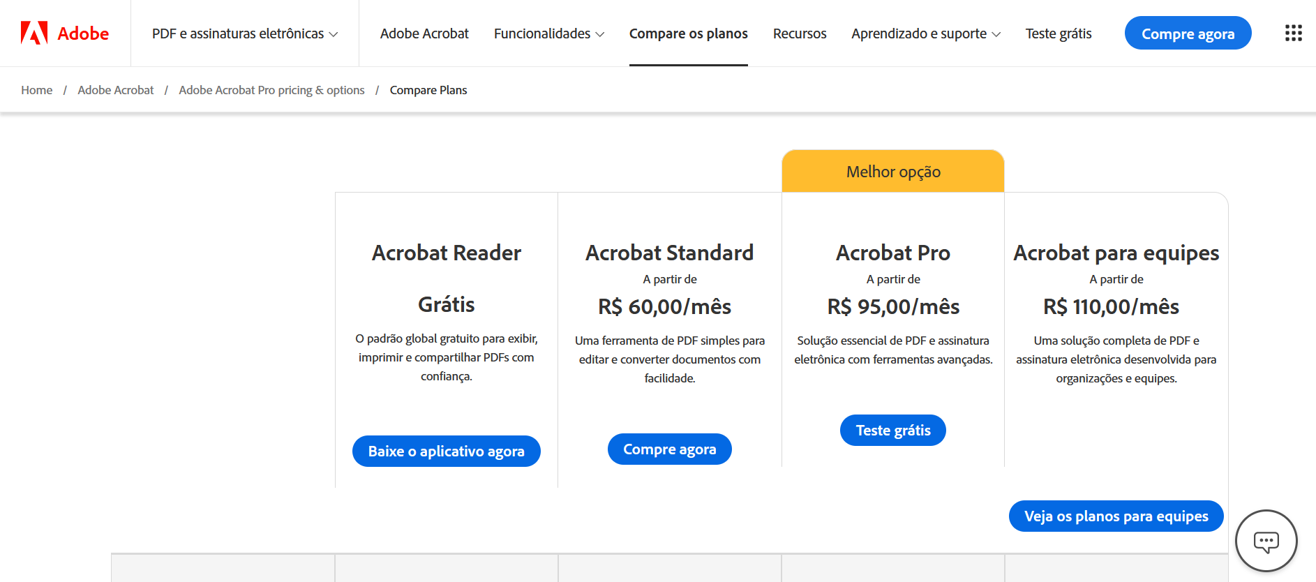 tabela de preços do Adobe Acrobat