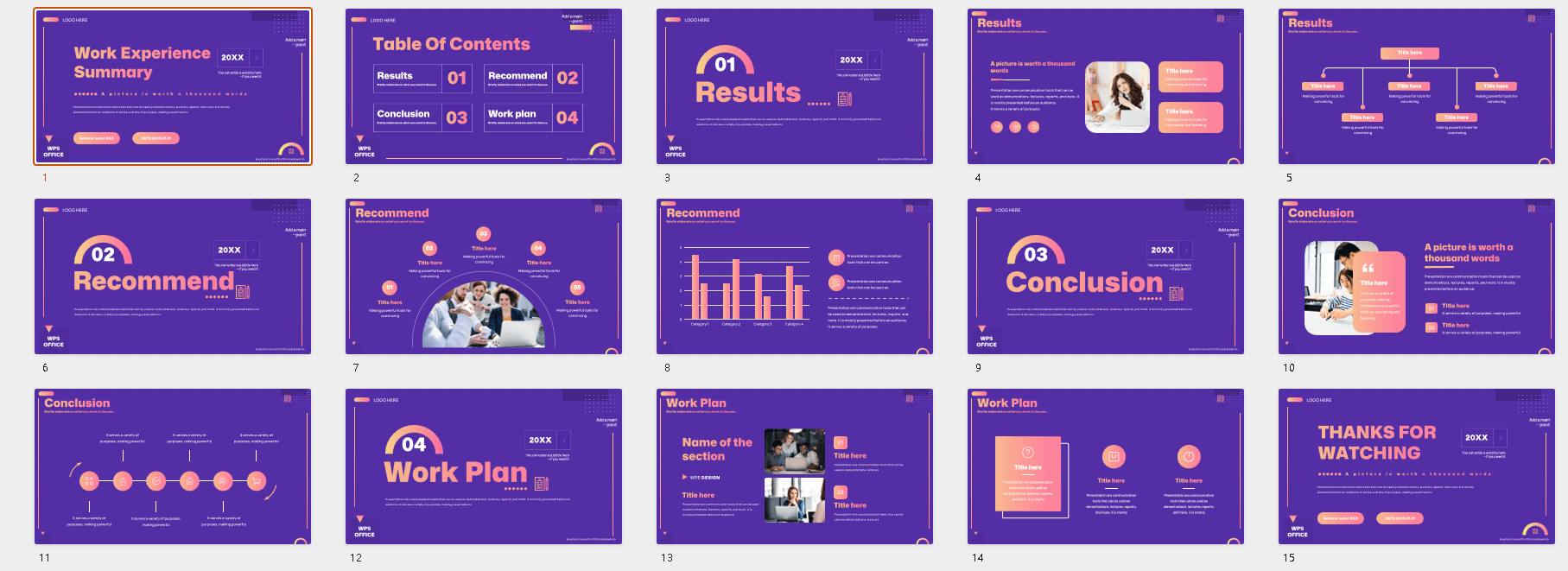 Work Experience Summary