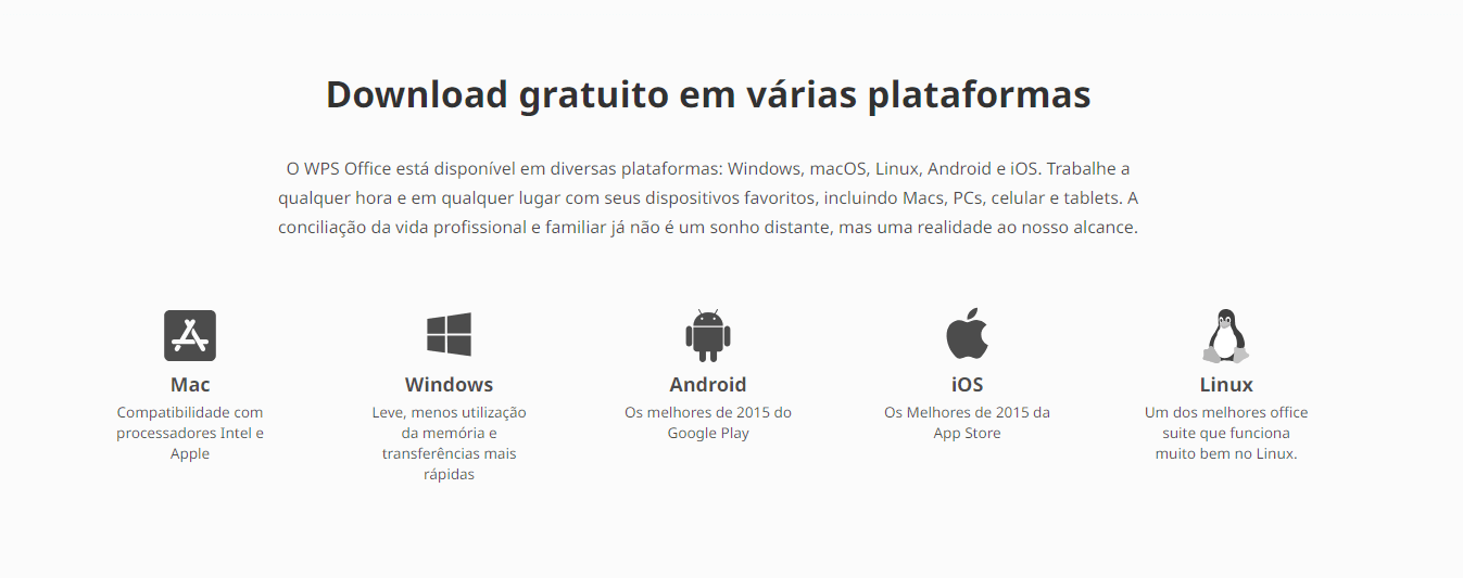 Compatibilidade do WPS Office