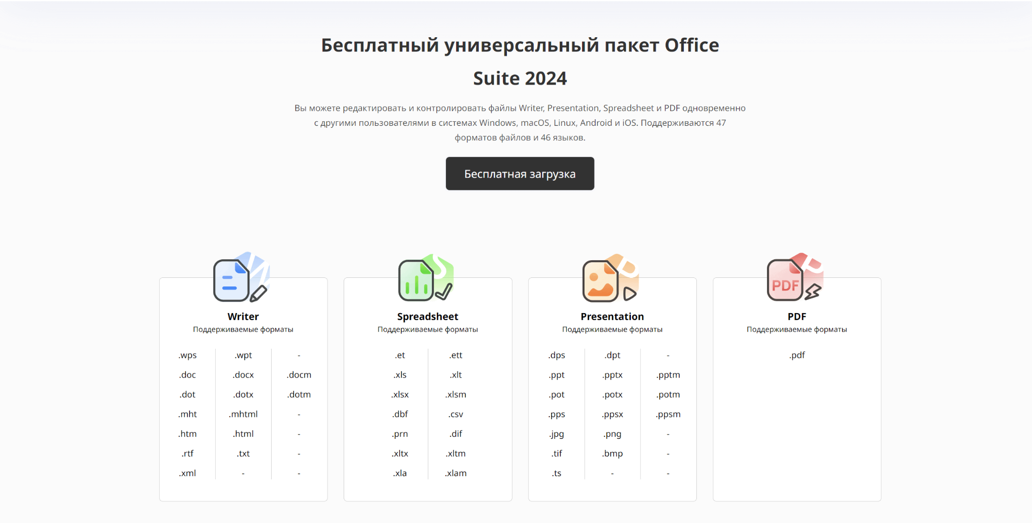 Features of the WPS Office