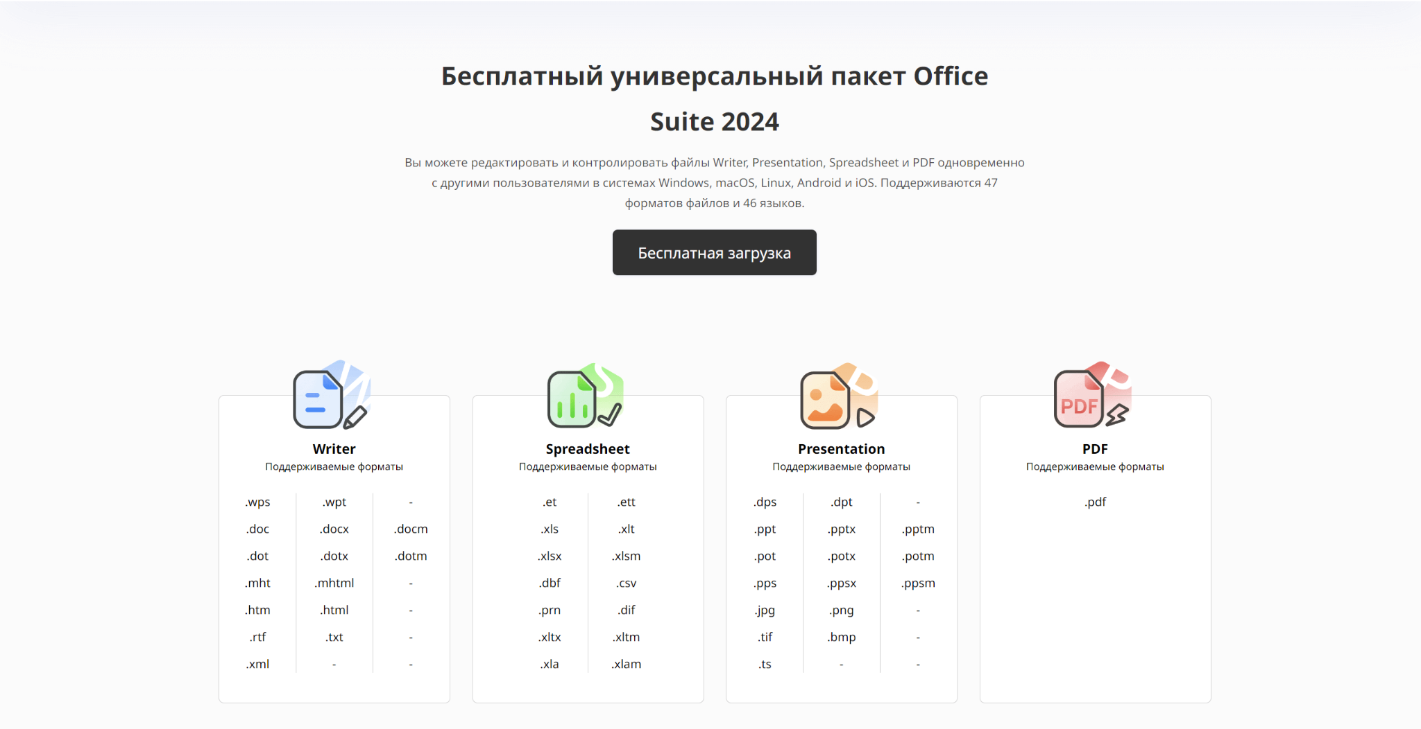 Особенности WPS Office