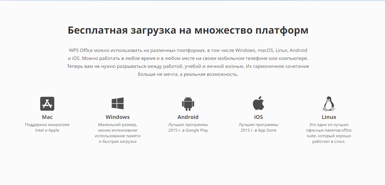 Совместимость WPS Office