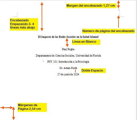 Página de Título de la Plantilla en Formato APA