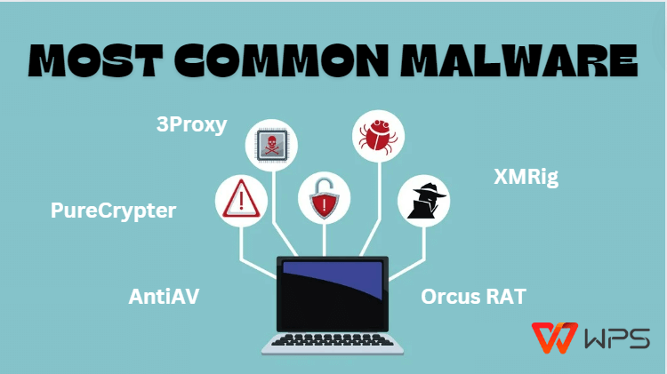  أشهر أنواع البرمجيات الخبيثة