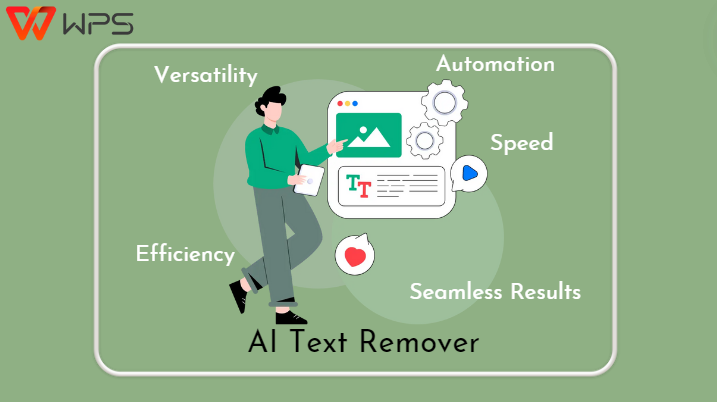 Removedor de Texto por IA