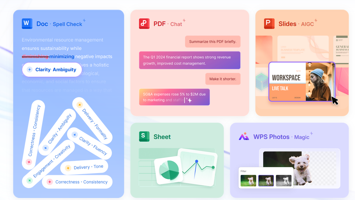 funções do WPS Office