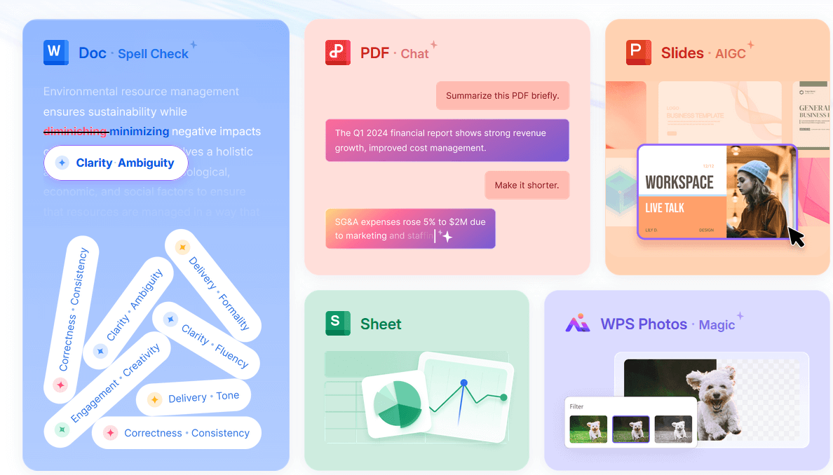 funções do WPS Office