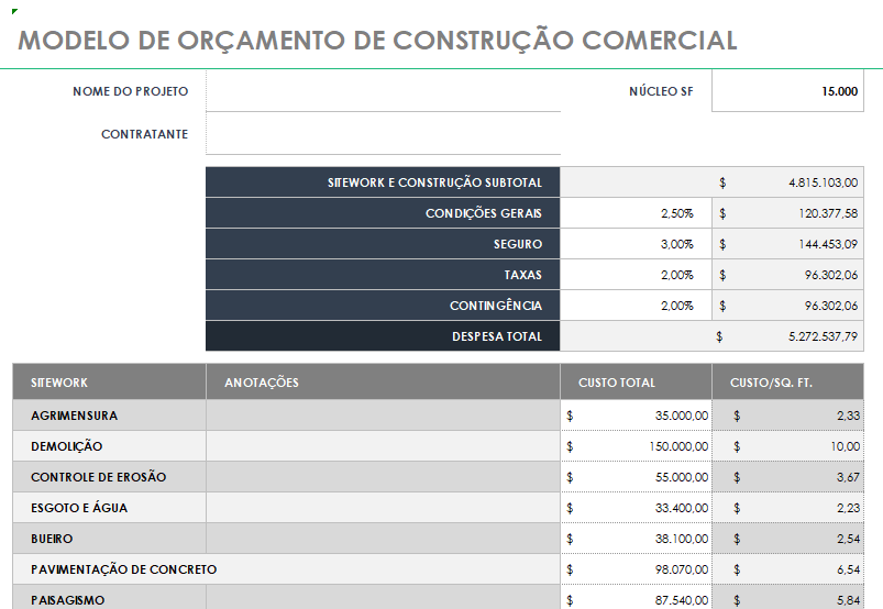 modelo de orçamento de obra grande comercial