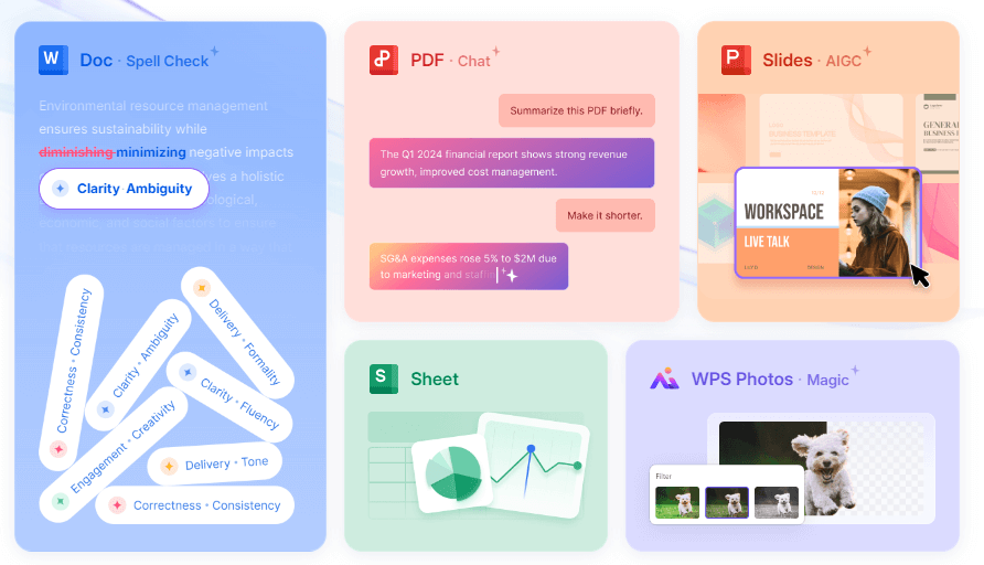 Potência 4-em-1 do WPS Office