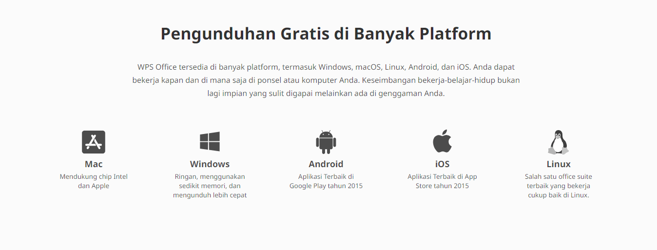 Kompatibilitas WPS Office
