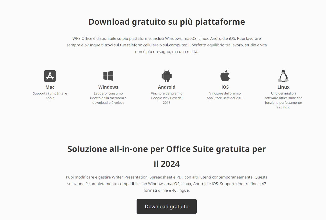 Compatibilità di WPS Office
