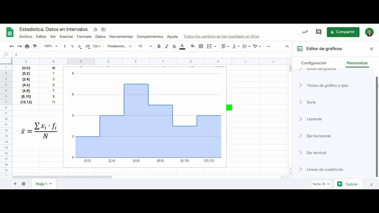 Histograma en Google Sheets.