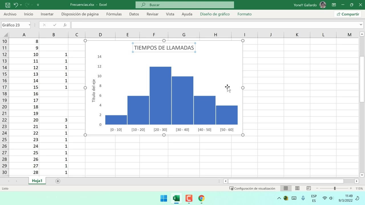 ¿Cómo hacer un histograma en Excel? Guía Completa
