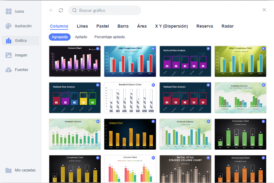 Histograma en WPS Spreadsheet.
