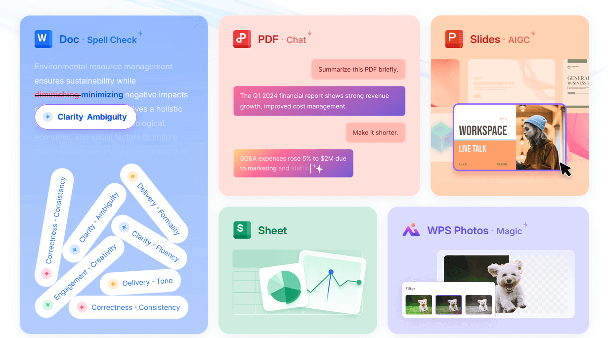funções do WPS Office