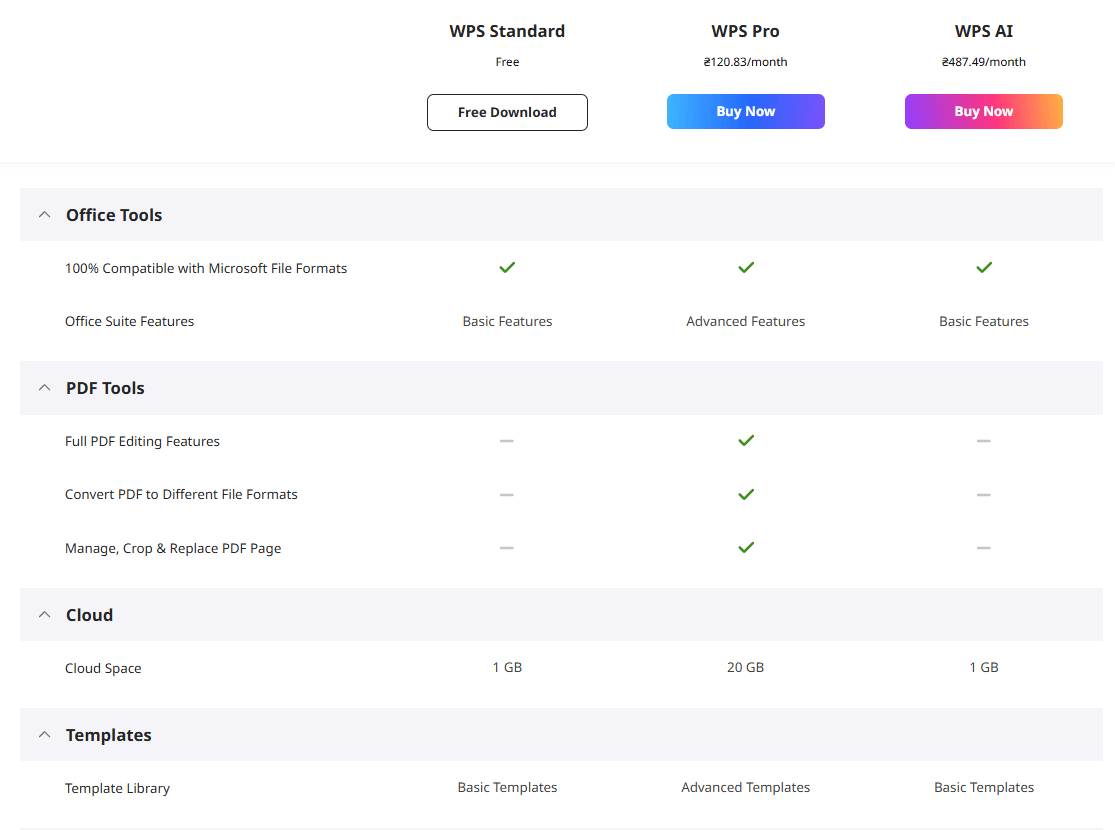 Прайс-лист для WPS Office