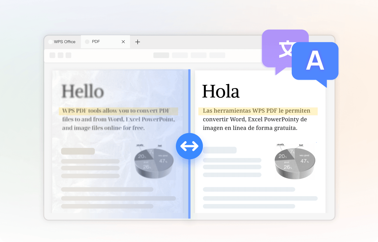 WPS PDF Parallel Translate Extension