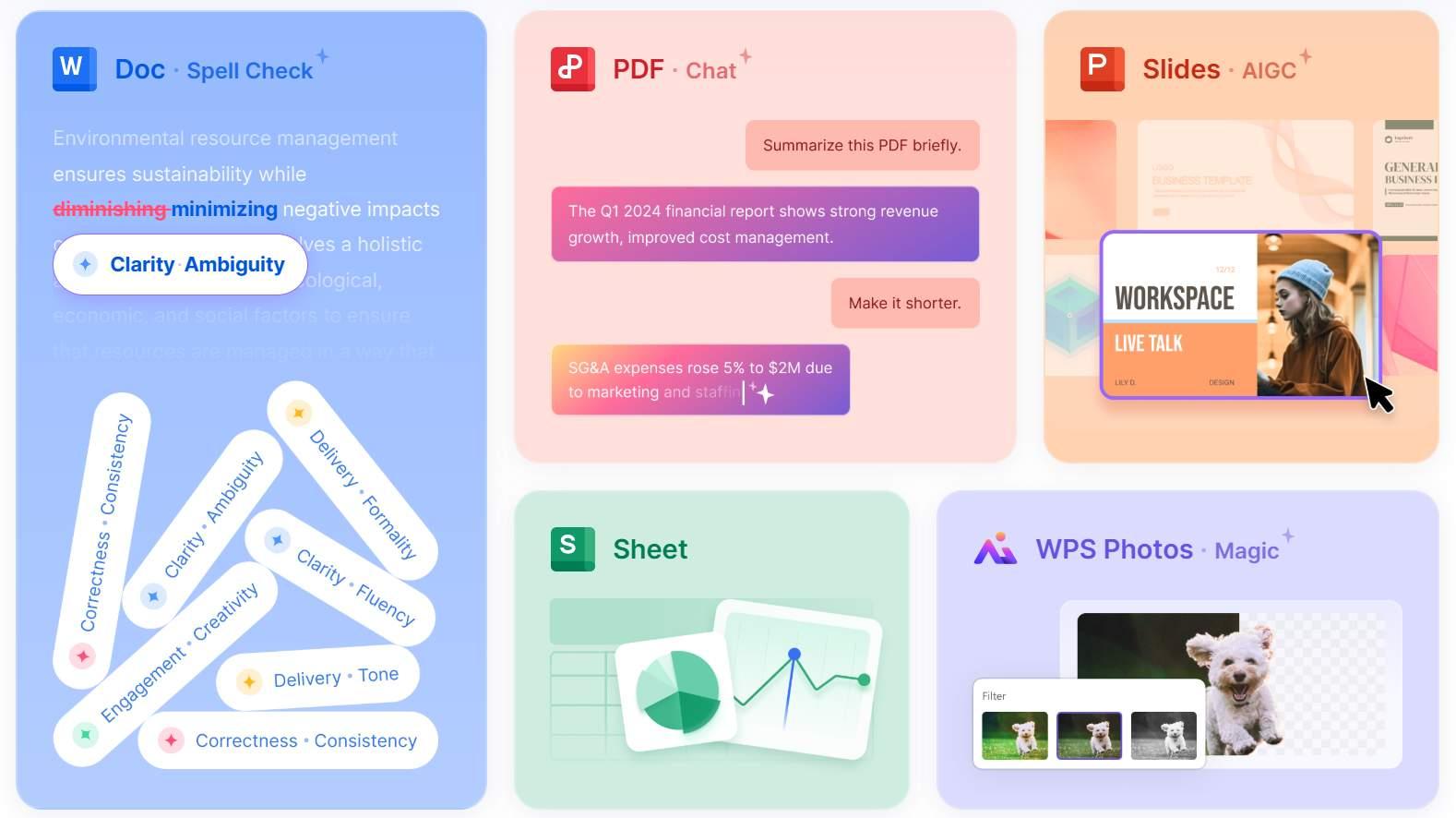 Zintegrowany interfejs aplikacji WPS Office