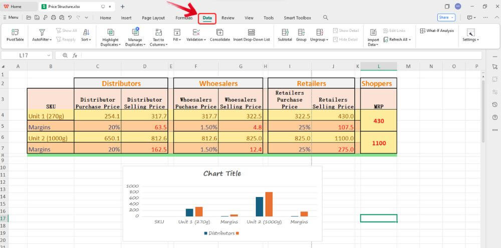 karta WPS Spreadsheet Data