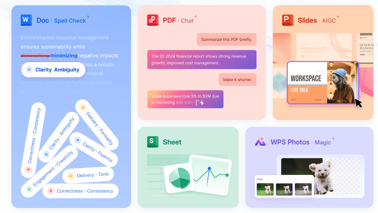  ilustração de funções do WPS Office