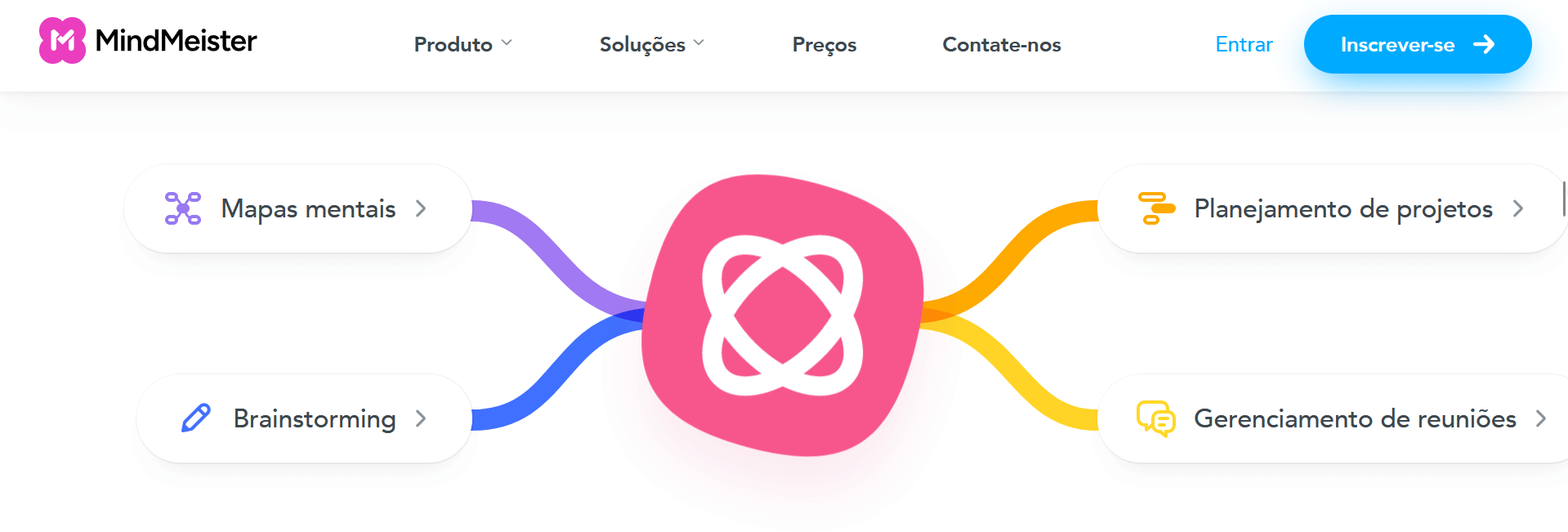 interface do MindMeister
