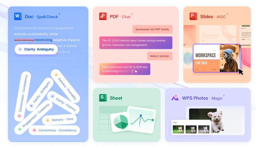 funções do WPS Office