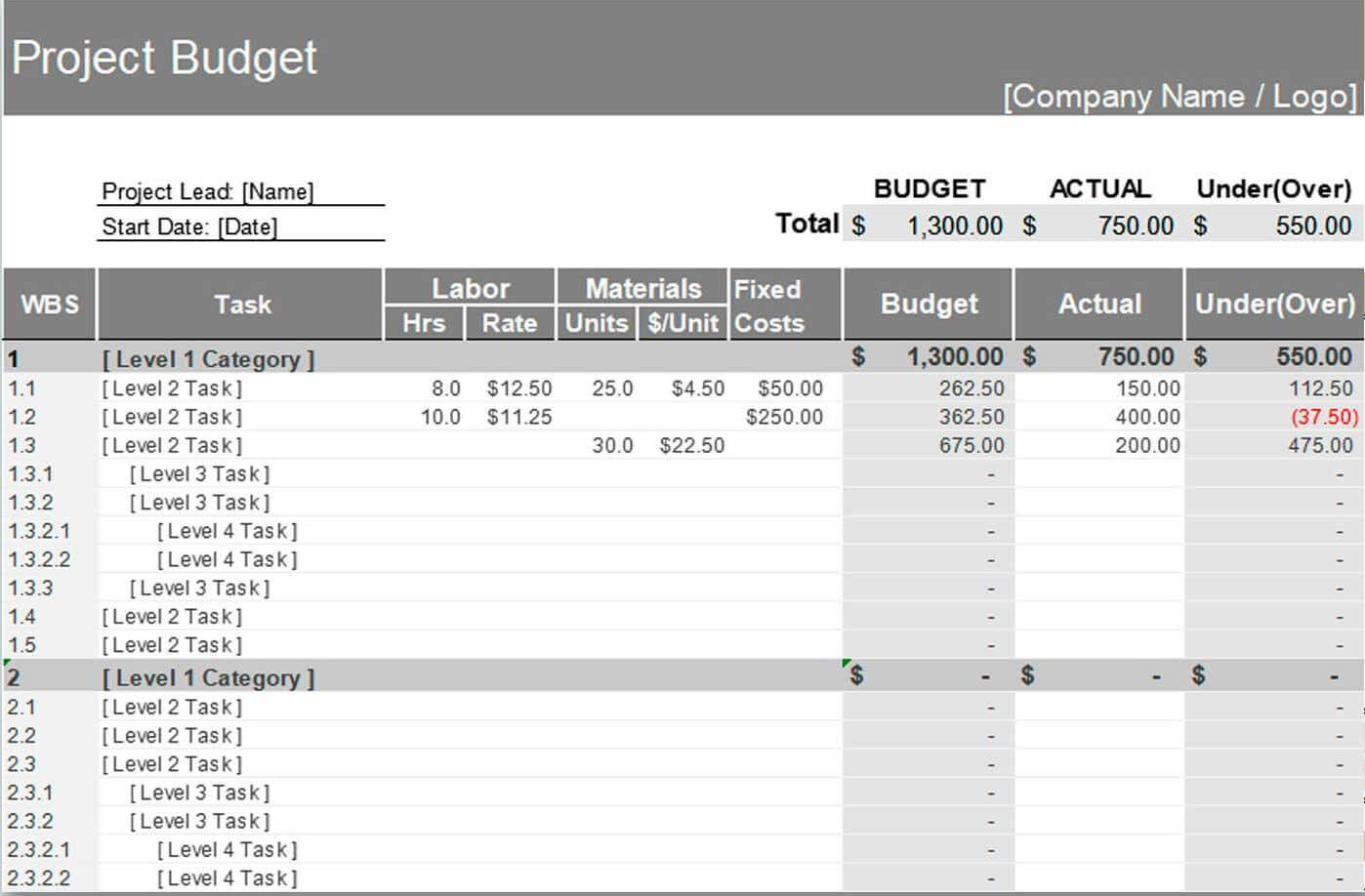 Planilha de Orçamento de Projeto