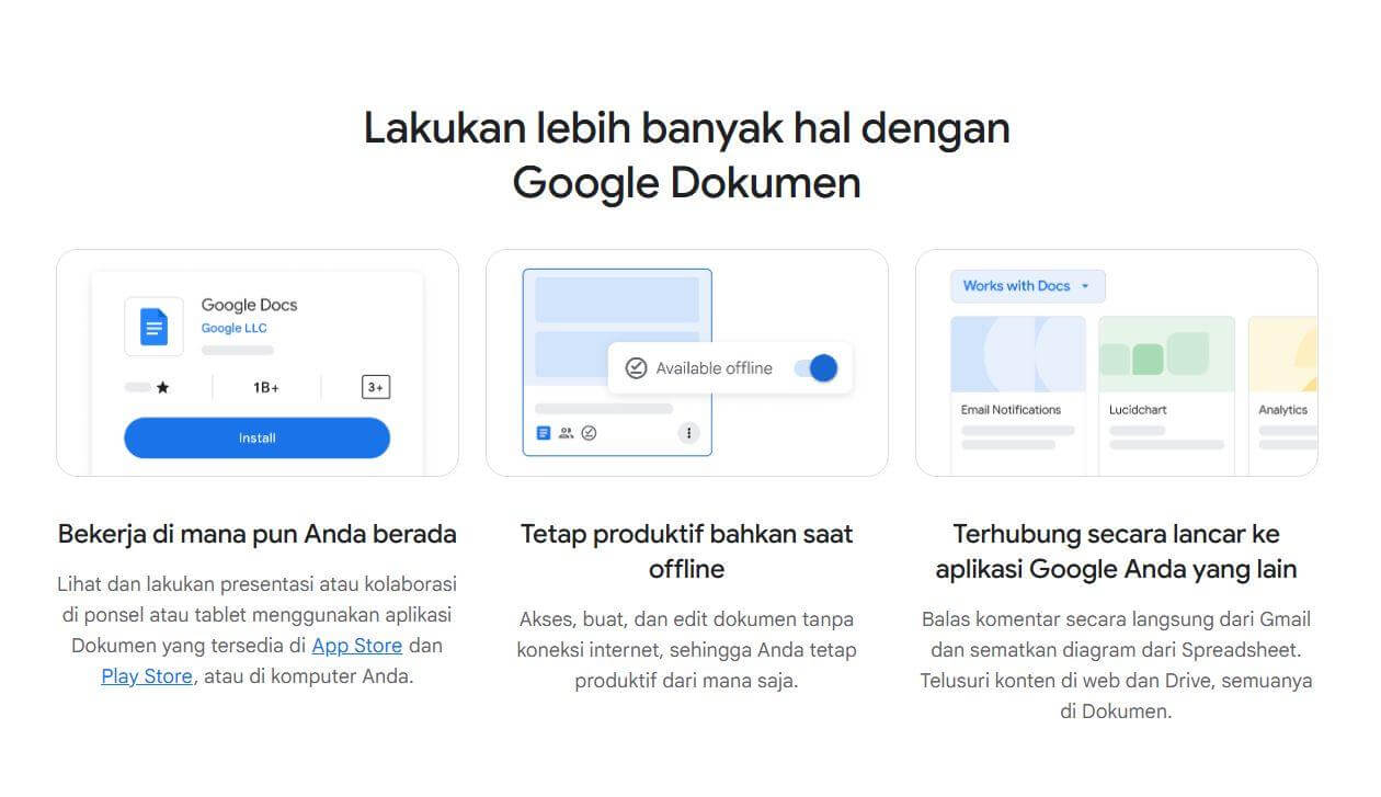 Tampilan Fitur-Fitur Google Docs