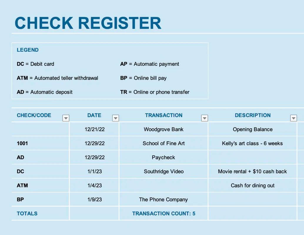 Check Register Ledge