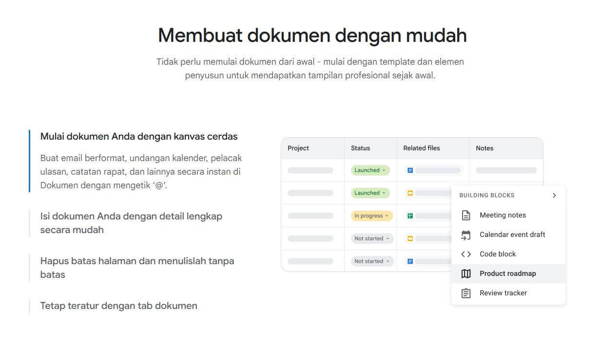 Tampilan Fitur Google Docs