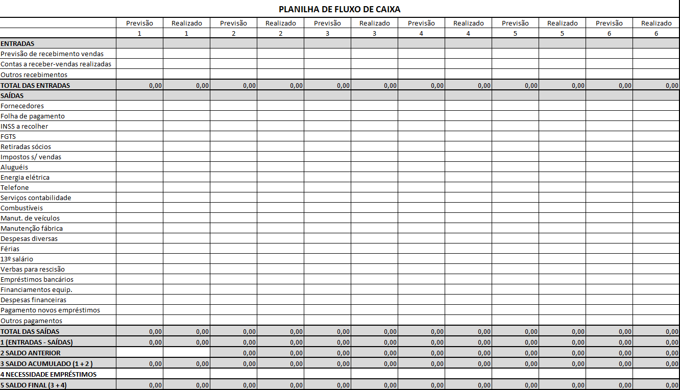  Planilha financeira empresarial Sebrae