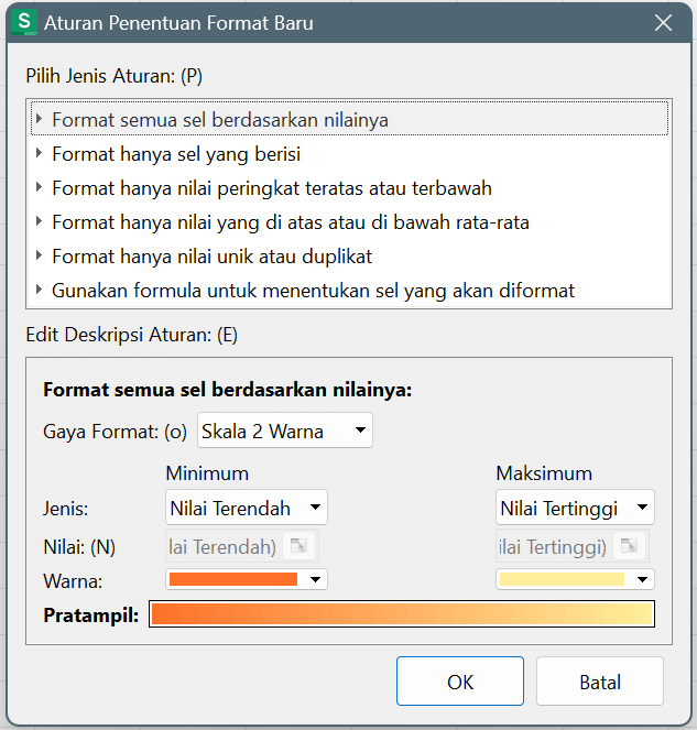 Jendela Aturan Format Baru WPS Spreadsheet