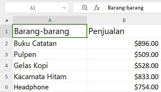 Dataset contoh WPS Spreadsheet