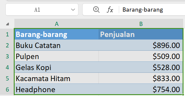 Format Data sebagai Tabel WPS SpreadsheetFormat Data sebagai Tabel WPS Spreadsheet