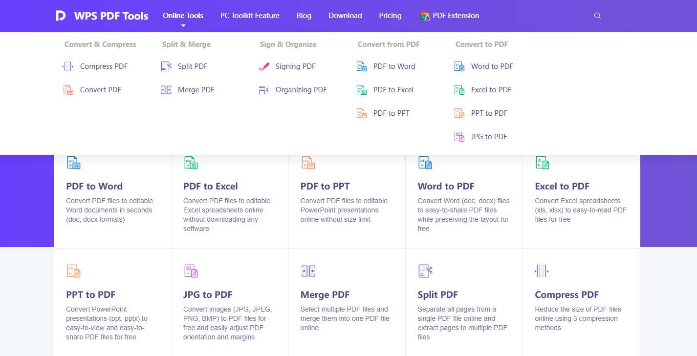 Organizing PDF
