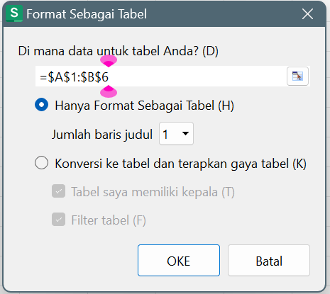 Jendela Format Sebagai Tabel WPS Spreadsheet