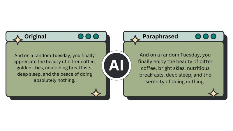 QuillBot Fluency Mode (자연스러운 모드)