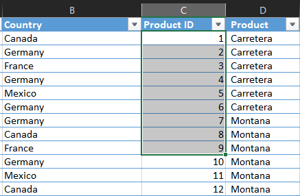 How to Keep Leading Zeros in Excel (3 Easy Ways)