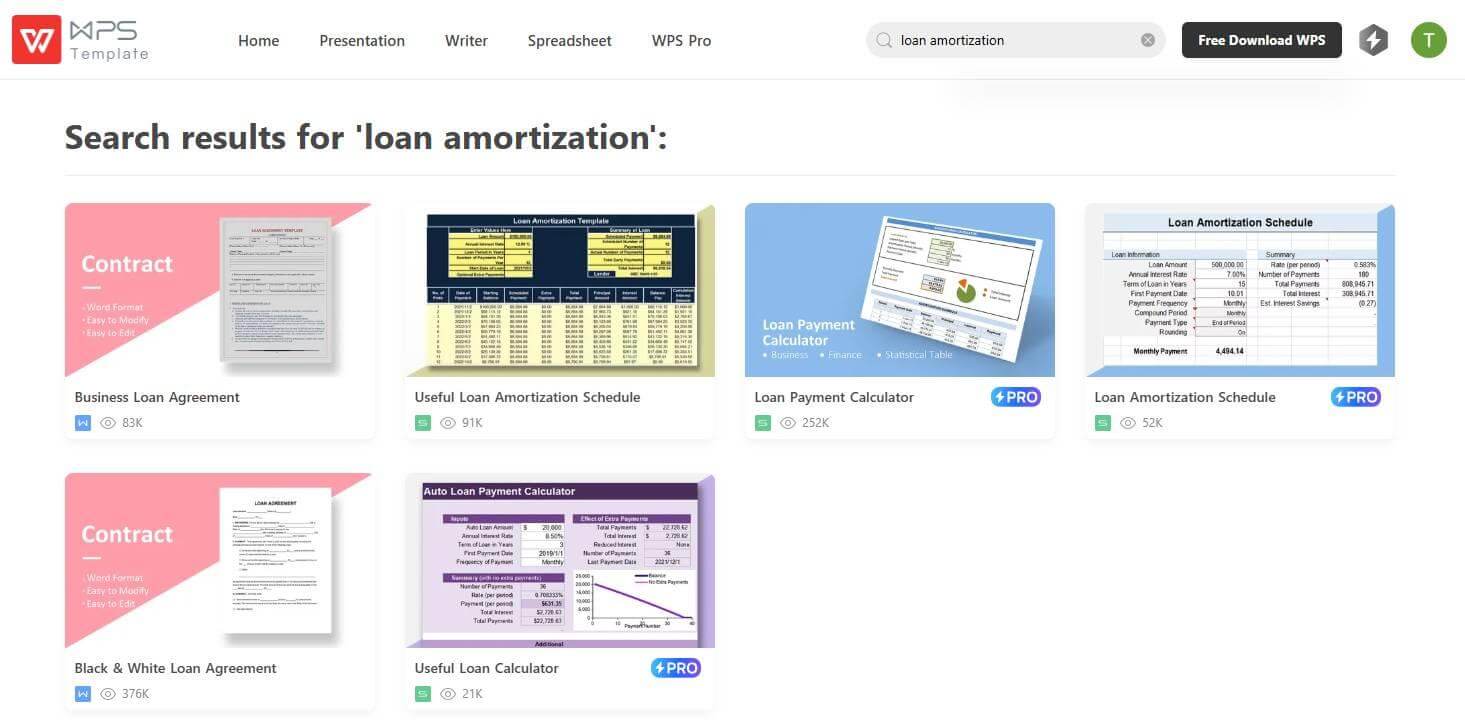 Loan Amortization templates