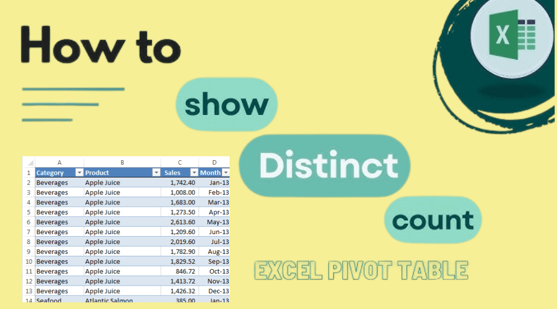 How to Perform Distinct Count in Pivot Table:  Comprehensive Guide