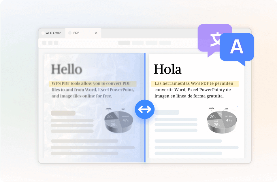 Parallel Translation
