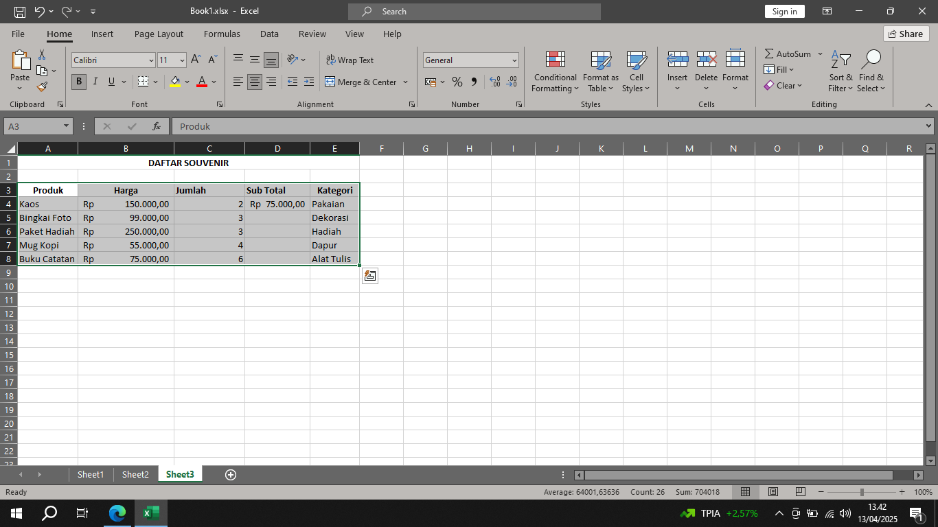 tampilan data untuk dijadikan tabel terstruktur