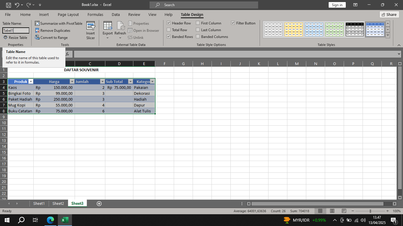 penggunaan fitur penamaan tabel untuk penginputan rumus