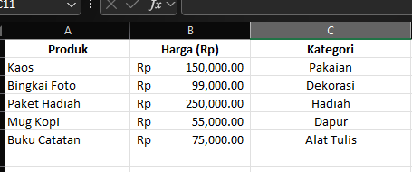 Contoh data referensi pada Excel