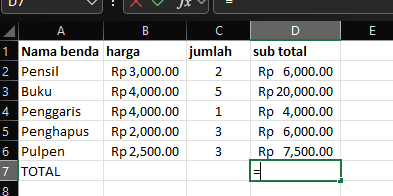  Data pada Excel