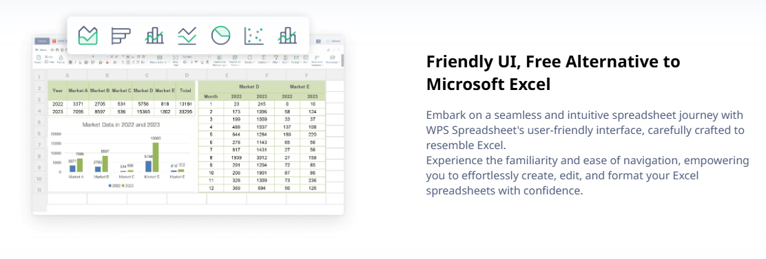 Tampilan WPS Spreadsheet yang lebih menarik