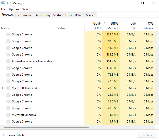 WIndows 11 Task Manager