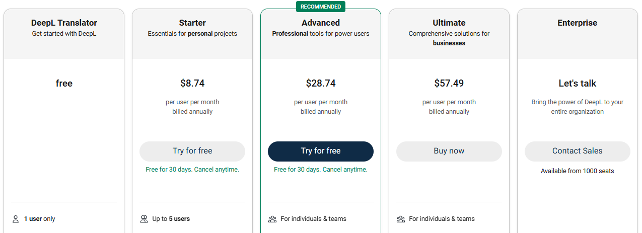 DeepL Pricing