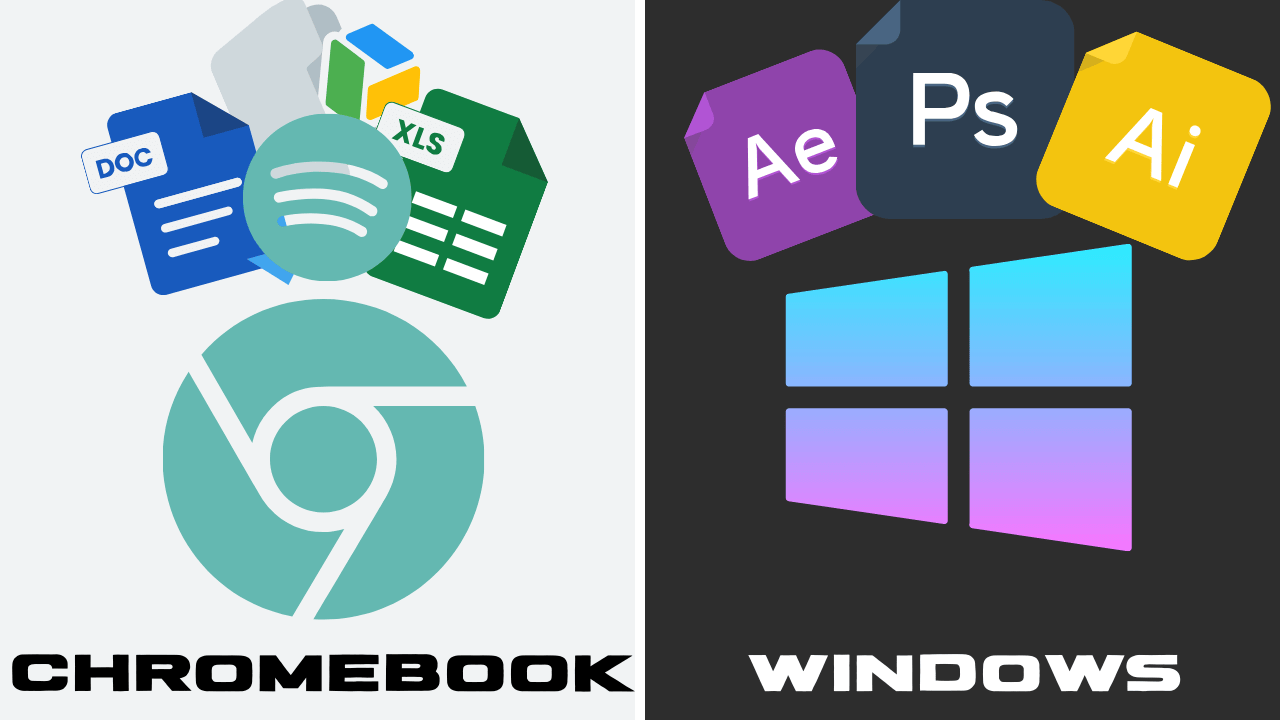 Compatibility comparison