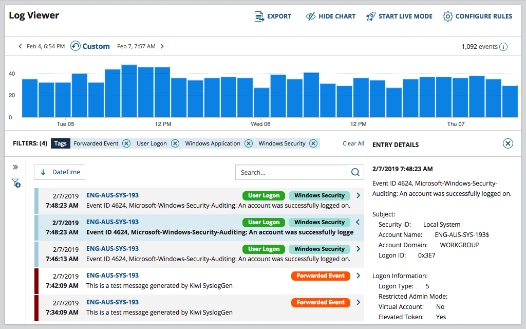 SolarWinds Event Log Analyzer